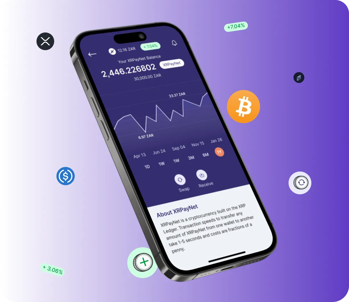 Cryvon Wealth App - O que é o Cryvon Wealth App?